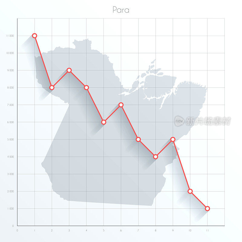 在金融图上的Para图带有红色的下降趋势线