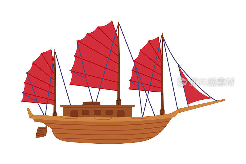 舢板作为中国帆船与全板条帆矢量插图