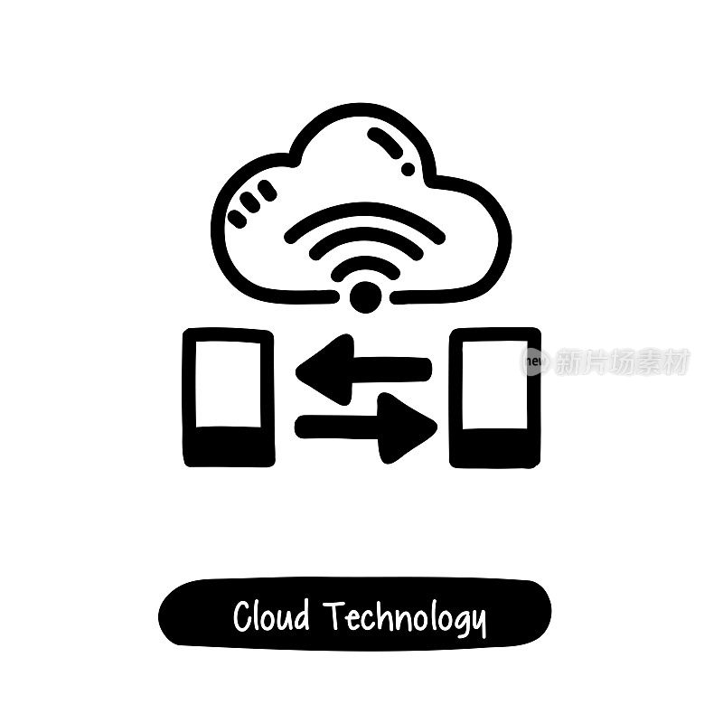 云技术图标。潮流风格矢量插图符号