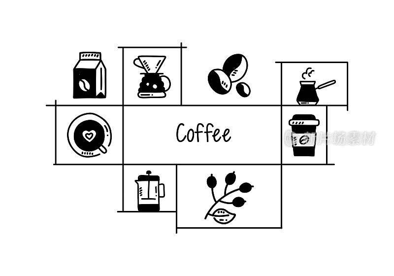 咖啡相关手绘横幅设计矢量插图