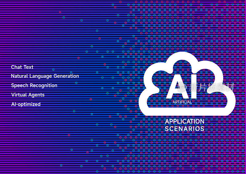 人工智能概念，应用场景，人工智能技术背景。