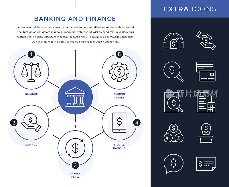 银行和金融信息图表模板和图标集