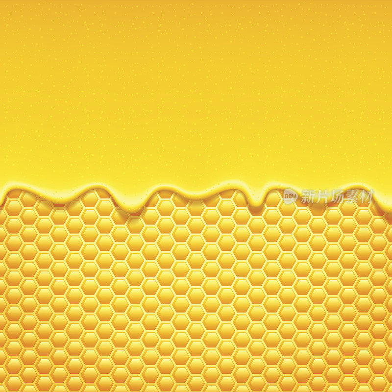 有光泽的黄色背景，有蜂窝状和甜甜的蜂蜜滴。