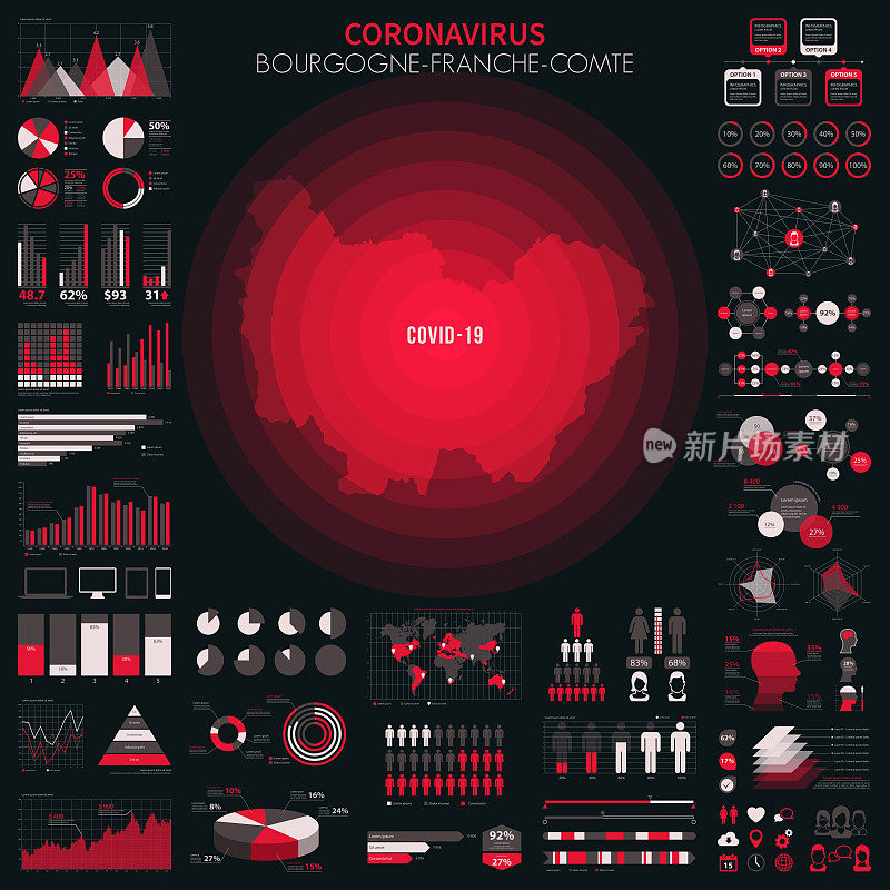 Bourgogne-Franche-Comte地图，包含冠状病毒爆发的信息图表元素。COVID-19数据。