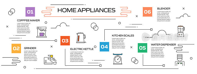 家电相关工艺信息图模板。过程时间图。使用线性图标的工作流布局