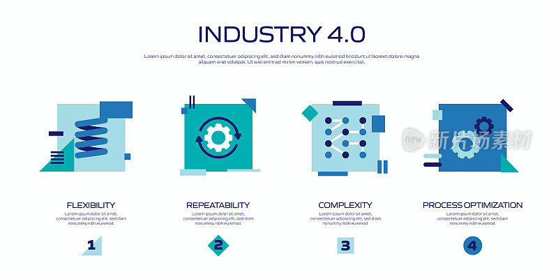 工业4.0相关平面风格图标。向量符号说明。