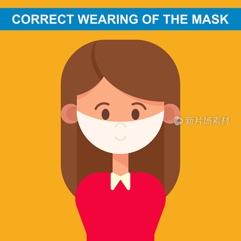 佩戴口罩正确，女士介绍如何使用口罩。社交距离就像病毒的预防。防治传染病的矢量插图信息图。