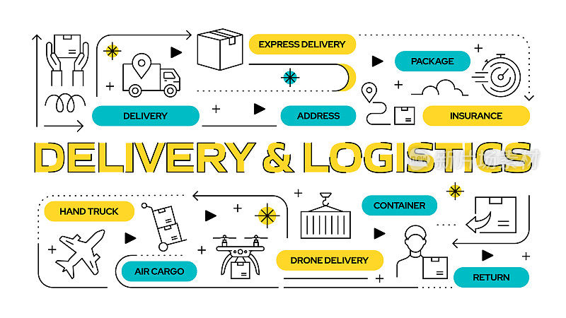 配送和物流相关的矢量横幅设计概念，现代线条风格的图标
