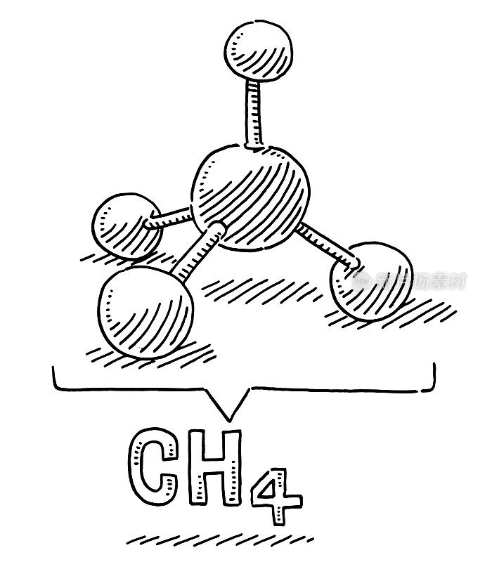 甲烷分子CH4绘图