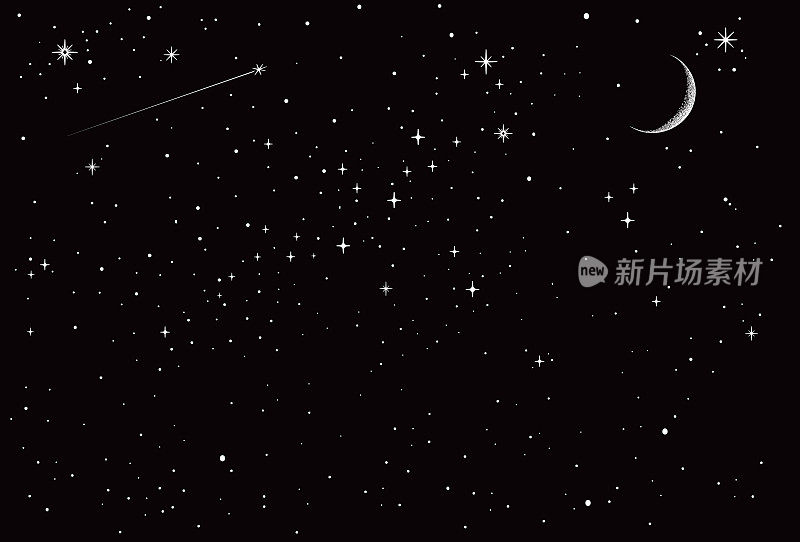 星星、空间和夜空