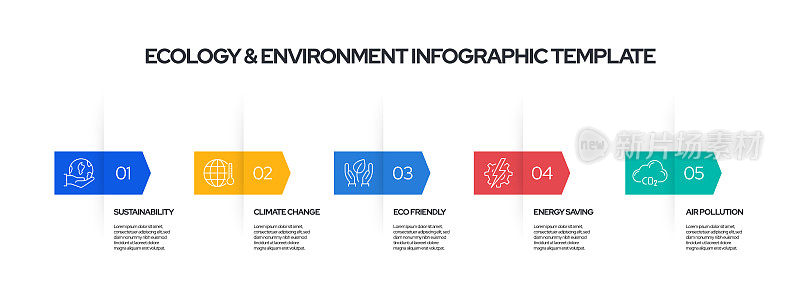生态和环境概念矢量线信息图形设计图标。5选项或步骤的介绍，横幅，工作流程布局，流程图等。
