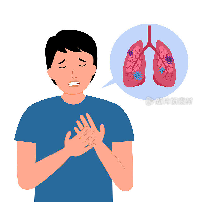 病人有胸痛症状，肺部病毒细胞呈扁平状。肺炎的疾病。呼吸系统感染。