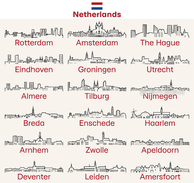 荷兰城市轮廓天际线矢量集