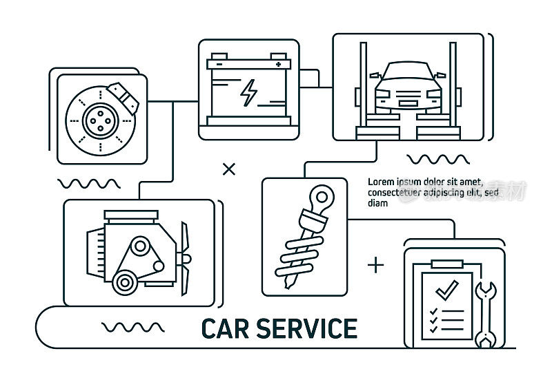 汽车服务线图标。现代平面设计。矢量线图标。现成的横幅，书籍，宣传册，网页的设计。采购产品诊断，盘式制动器，电池，活塞，轮胎，气囊