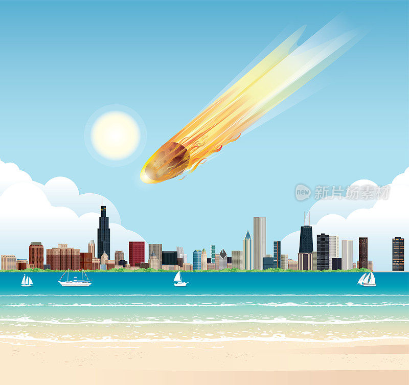 小行星接近芝加哥