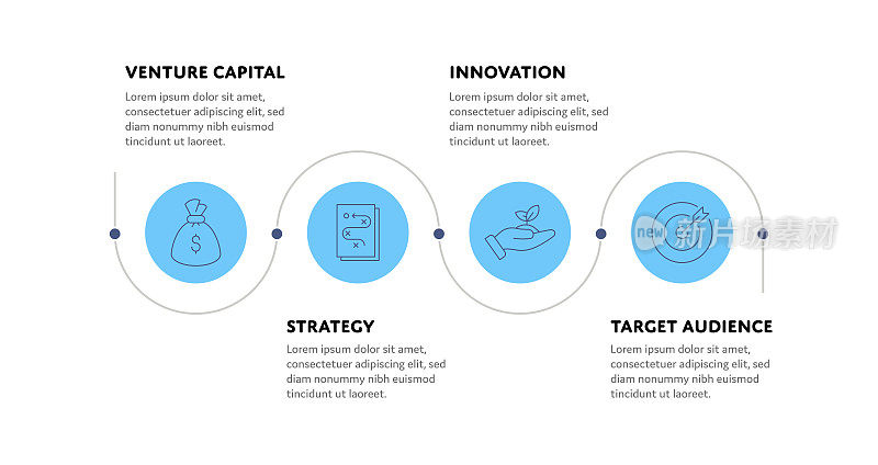 市场进入策略概念信息图表设计与可编辑的笔画线图标