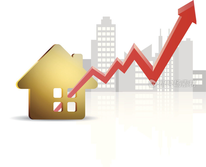 房地产价格正在上涨