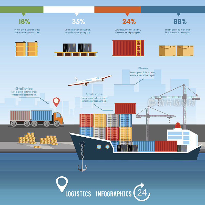 海运物流信息图。全球交付