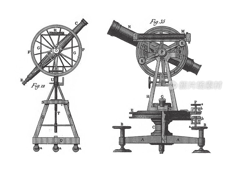 汉堡子午圈和厄特尔经纬仪，天文仪器雕刻古董插图，出版于1851年