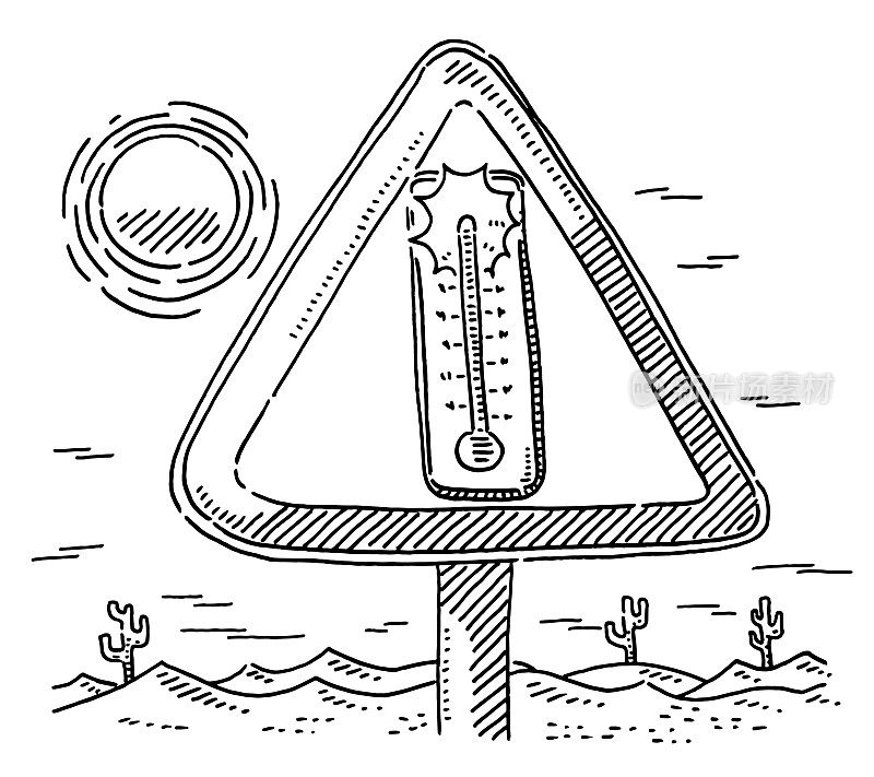 沙漠制图中的高温警示标志