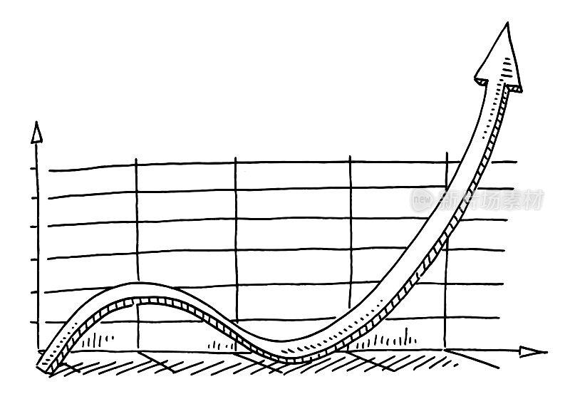 生长图形箭头符号绘图