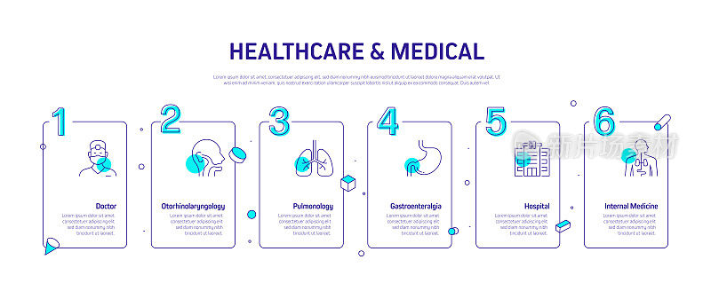 医疗保健和医疗相关流程信息图表模板。过程时间图。带有线性图标的工作流布局