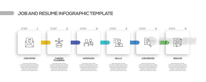 工作和简历相关流程信息图表模板。过程时间图。带有线性图标的工作流布局