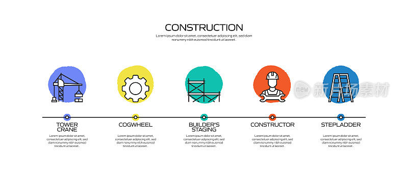 建筑行业相关流程信息图表模板。过程时间图。带有线性图标的工作流布局
