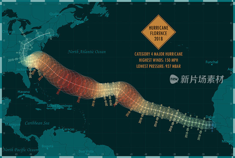 2018年佛罗伦萨飓风跟踪北大西洋信息图