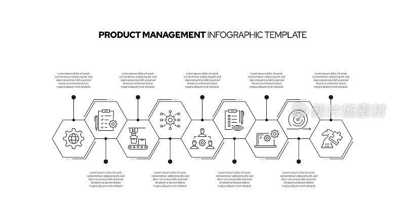 产品管理概念矢量线信息图形设计与图标。9选项或步骤的介绍，横幅，工作流程布局，流程图等。