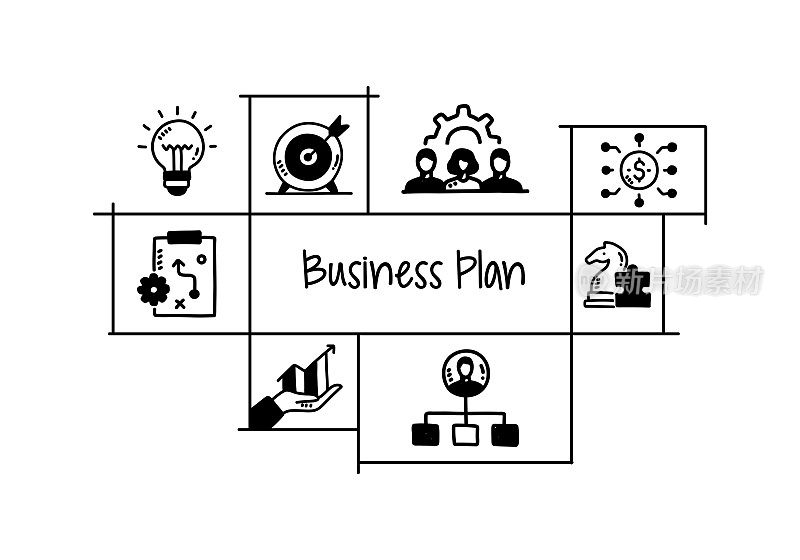 商业计划相关手绘横幅设计矢量插图