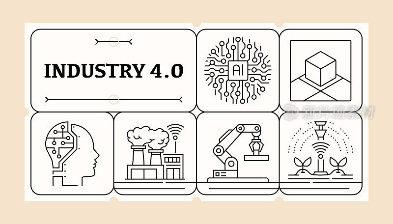 工业4.0线图标集和横幅设计