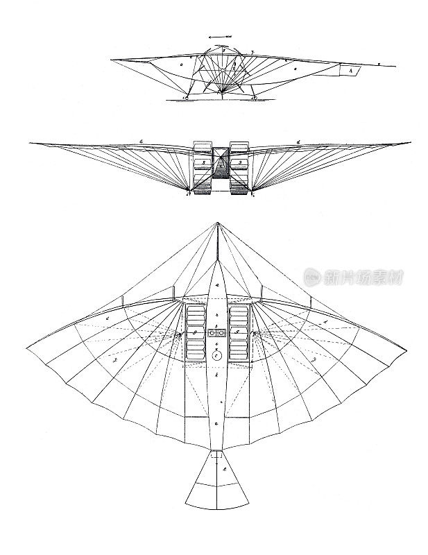 单面滑翔机由古斯塔夫・科赫于1889年提出