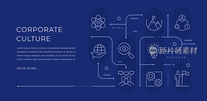 企业文化可编辑的网页横幅设计与现代线条图标