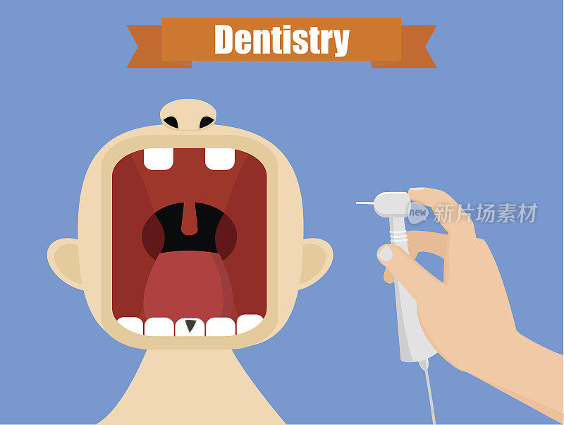 牙医工作说明。牙科保健的概念。