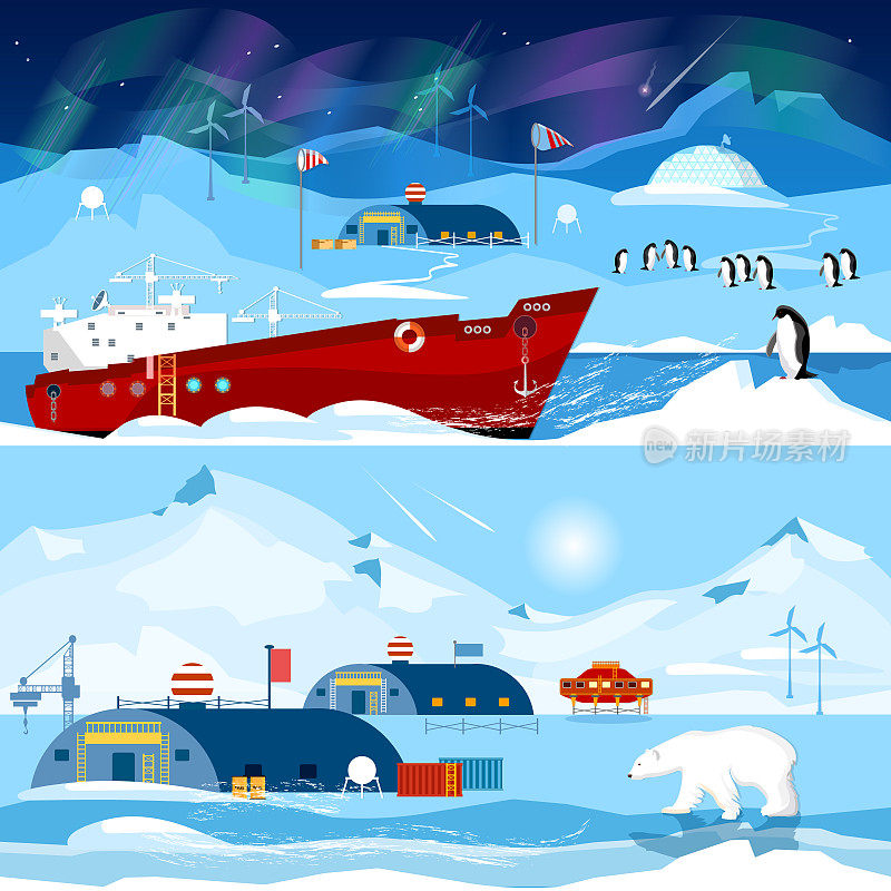 北极，极地站的横幅。南极和北极科学研究站