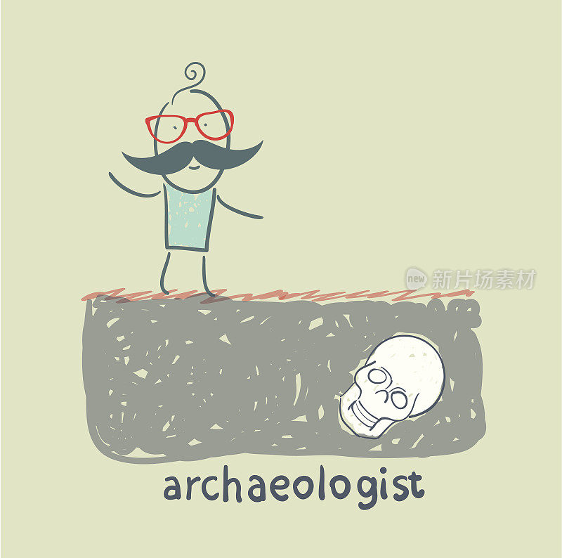 考古学家站