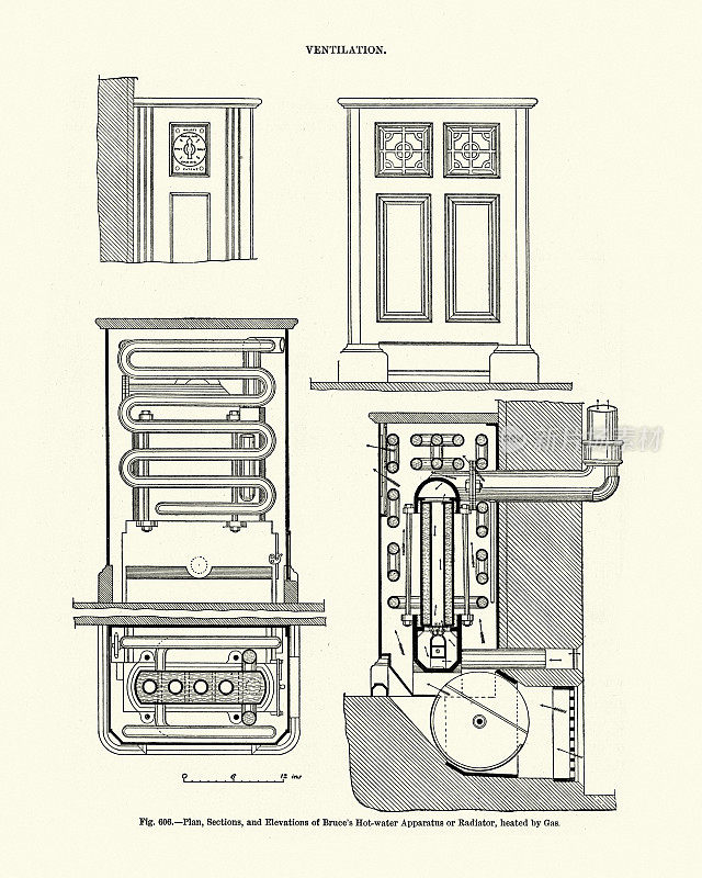维多利亚式建筑，热水设备或散热器示意图