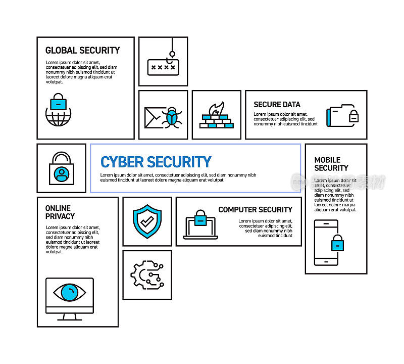 网络安全相关矢量线信息图设计