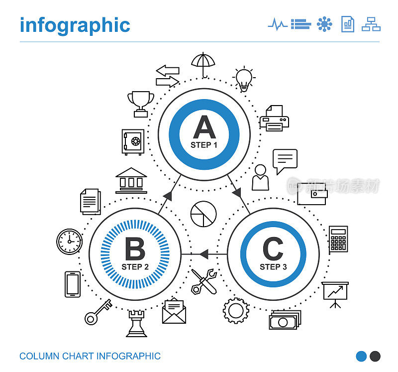 信息业务三角形