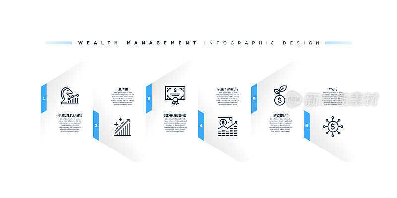 信息图表设计模板与财富管理的关键字和图标