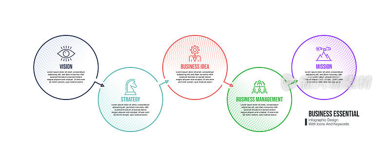 信息图表设计模板与业务关键字和图标