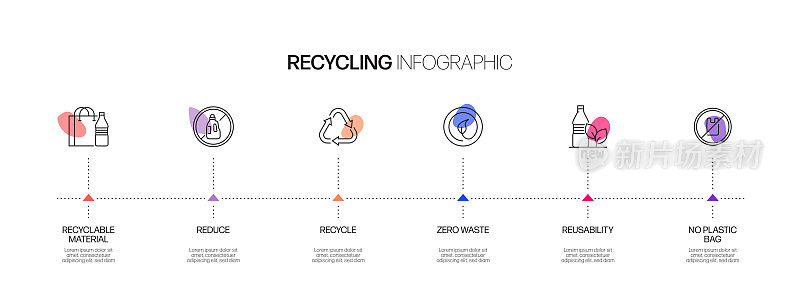 回收和零浪费信息图模板，元素和图标。简单的矢量信息图设计