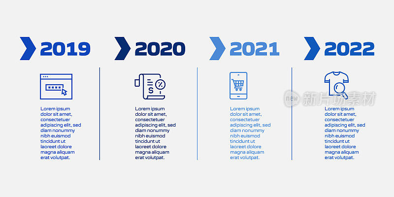 电子商务，网上购物，数字营销相关过程信息图表模板。过程时间图。使用线性图标的工作流布局