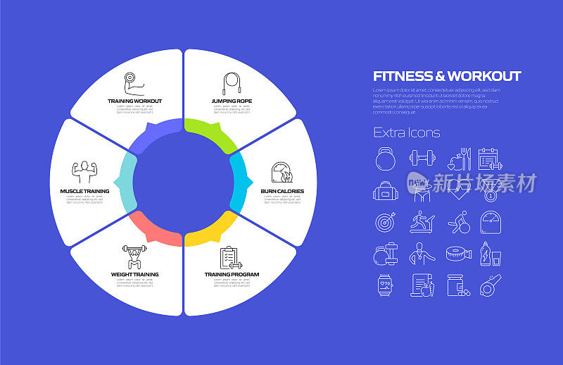 健身和锻炼相关的过程信息图表模板。过程时间图。使用线性图标的工作流布局