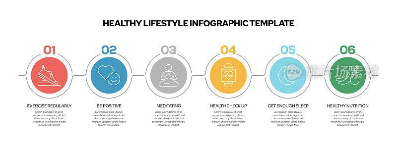健康生活方式信息图表模板。线条图标设计与数字5选项或步骤。工作流布局、图表、年度报告、网页设计等信息图设计。