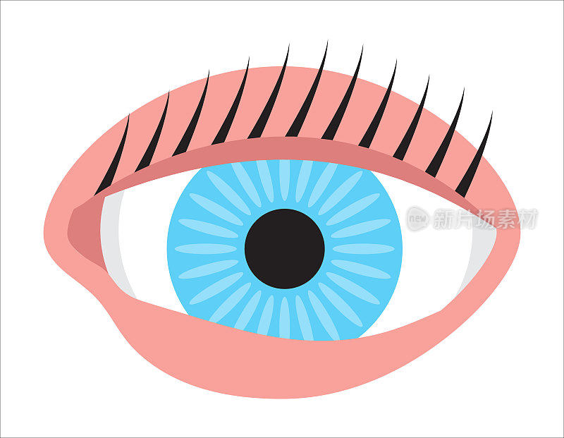 人眼，结膜炎，红眼平面图标矢量。医学眼科医生视力体征。简单的人体器官符号。