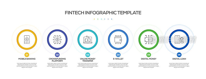 金融科技相关流程信息图表模板。过程时间图。带有线性图标的工作流布局