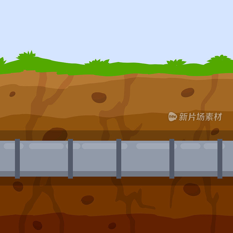 地下管线。下水管及给水管道。污水系统。地下输油管道。性质和土壤。平的插图