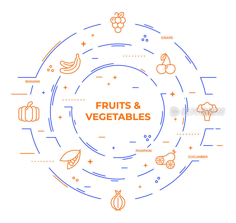 水果和蔬菜信息图表模板